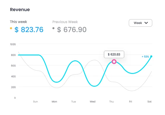 應用程式整合 - C7娱乐APP